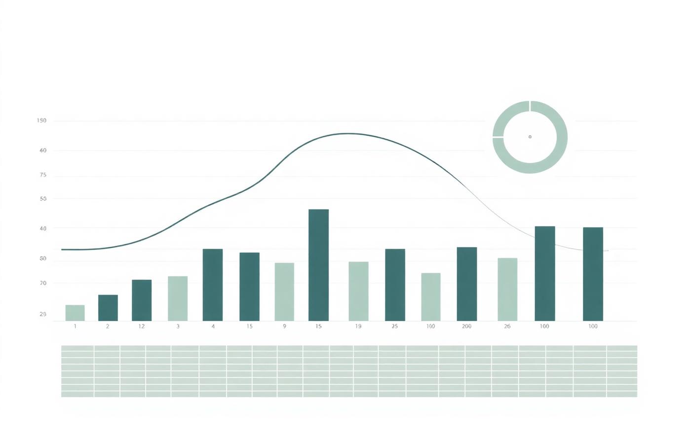 Abstract chart representing outcome measurement and delivery cadence.